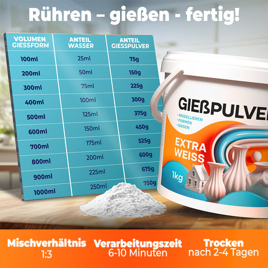Gießpulver Extra Weiß, Premium Gips zum Gießen