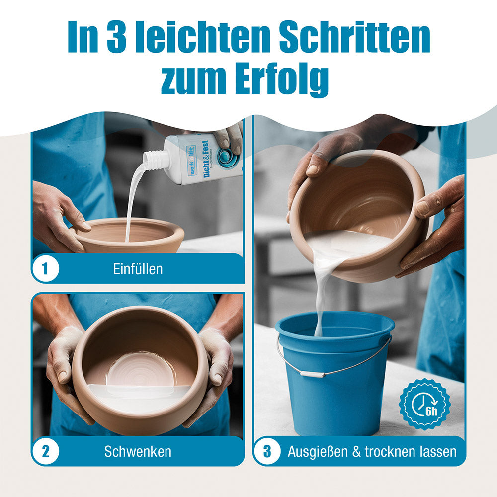 Tondicht - Premium Keramik Versiegelung